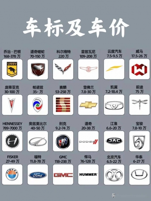 汽车车标连连看-第2张图片