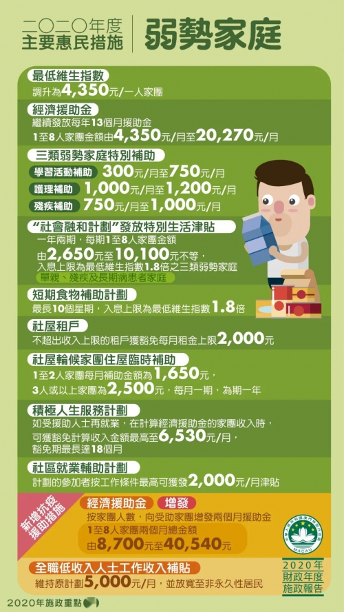 2020澳门精准资料大全-第2张图片