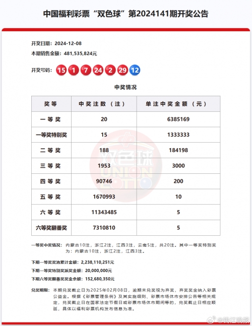 彩票公式，揭秘中奖秘密-第3张图片