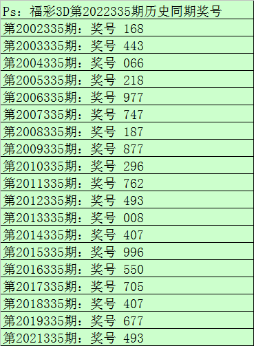 福彩网站福彩网站，探索数字彩票的神秘世界
