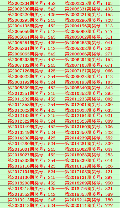 福彩网站福彩网站，探索数字彩票的神秘世界-第2张图片