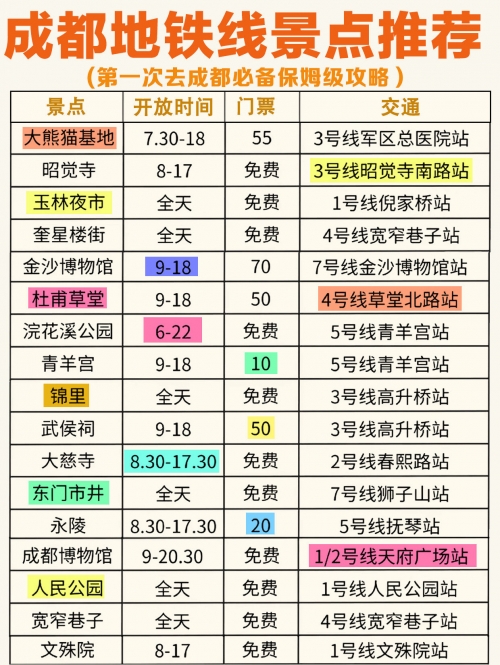 成都到北京火车时刻表成都到北京火车时刻表-第3张图片