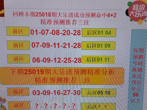 大乐透预测精准十专家推荐大乐透预测精准专家文章-第2张图片