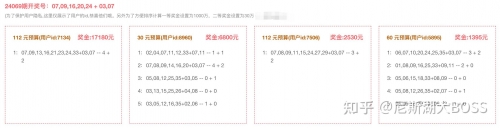 大乐透预测精准十专家推荐大乐透预测精准专家文章-第3张图片