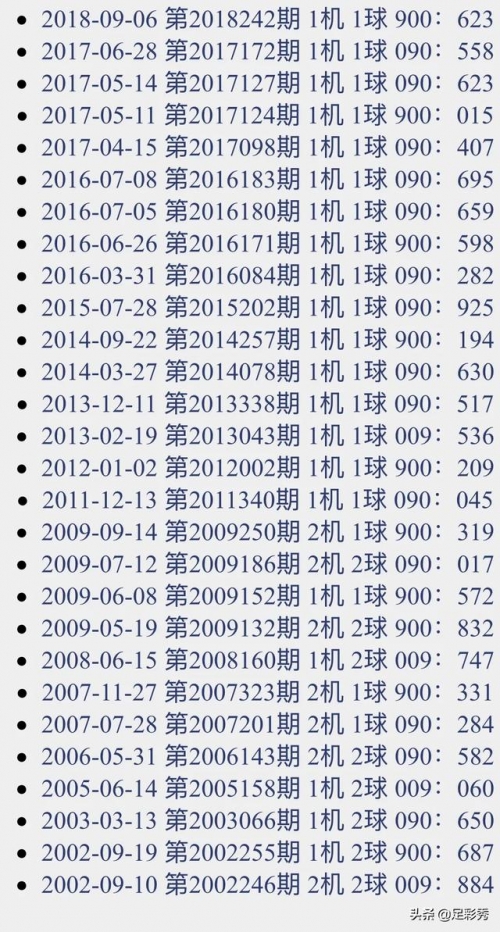 中国福利彩票3d试机号查询中国福利彩票3D，福彩之谜与乐趣-第2张图片