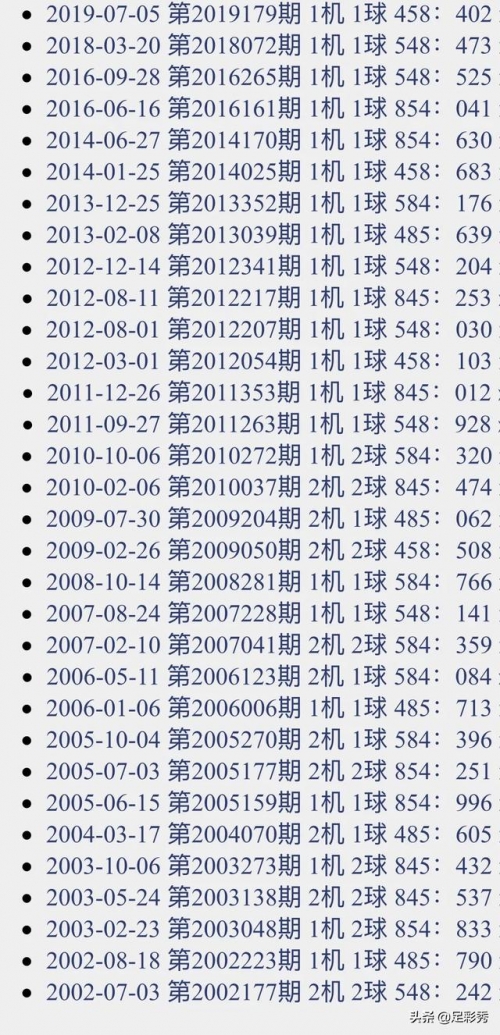 中国福利彩票3d试机号查询中国福利彩票3D，福彩之谜与乐趣-第3张图片