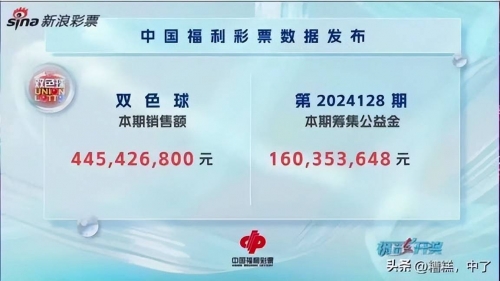 今天双色球最准一注双色球开奖结果今天双色球最准一注揭晓-第1张图片