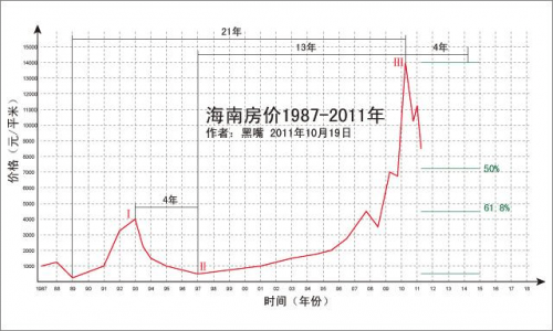 四川快乐12走势图表手机版四川快乐12走势图手机版-第3张图片