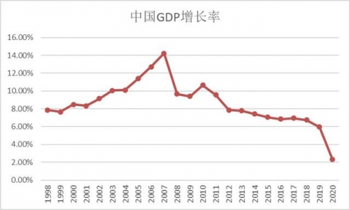 江苏11选五走势图江苏11选五走势图分析-第2张图片