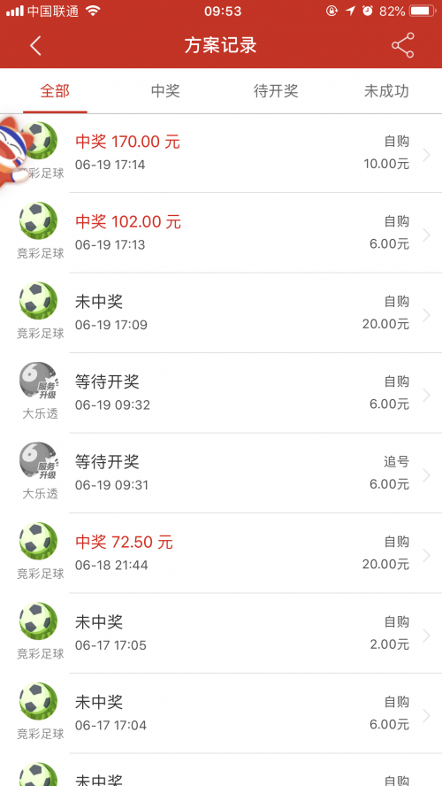 2024天天彩正版资料大全2024天天彩正版资料大全，彩票投注全攻略-第2张图片
