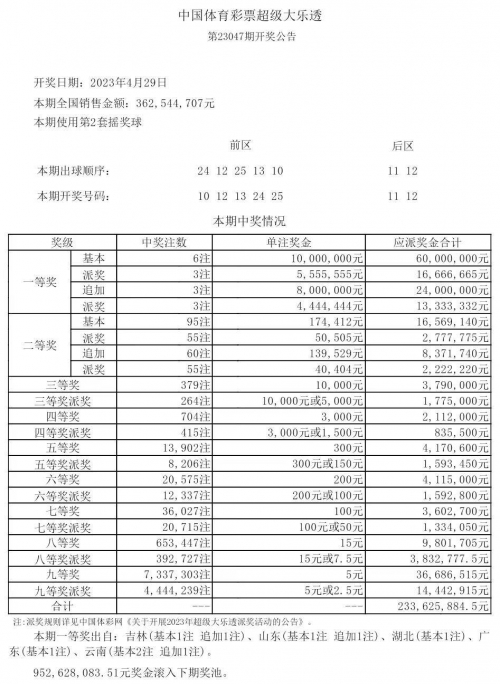 一肖一码100%中奖澳门，揭秘彩票游戏-第1张图片