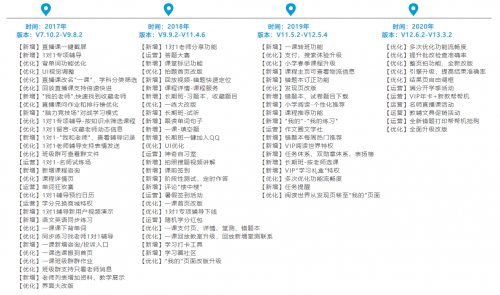 正版二四六资料免费大全正版二四六资料免费大全-第2张图片