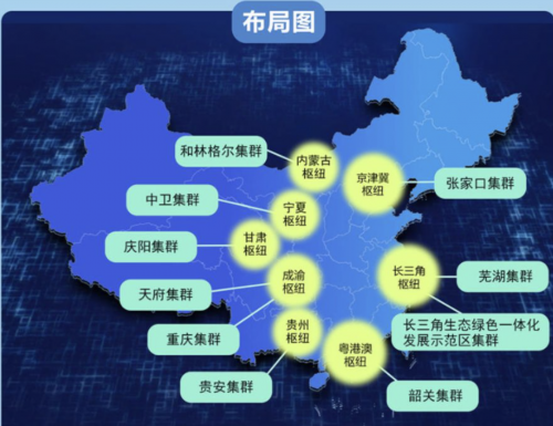 3D走势图新浪，引领市场趋势的新视角