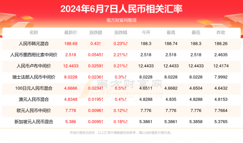 新澳门资料大全正版资料2024年免费下载新澳门资料大全正版资料2024年免费下载