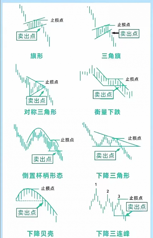 股票游戏，揭示其中的奥秘与风险-第1张图片