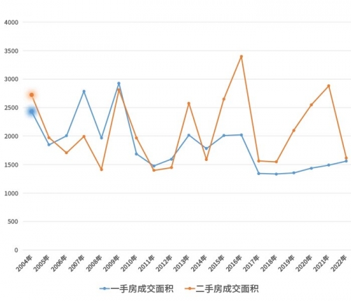 上海十一选五走势图一定牛-第1张图片