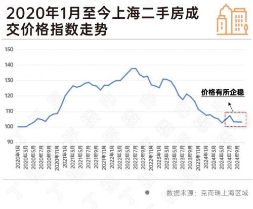 上海十一选五走势图一定牛-第2张图片