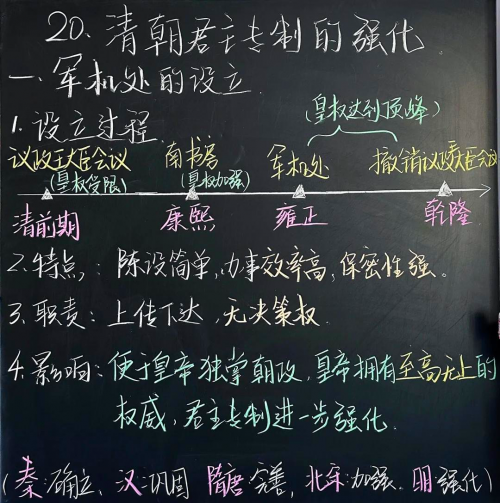 大版六合皇，古代皇权的巅峰-第1张图片