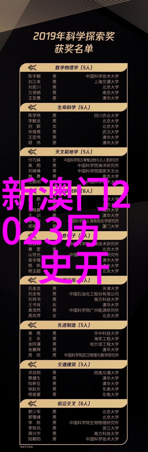 新港澳门免费资料长期公开新港澳门免费资料长期公开