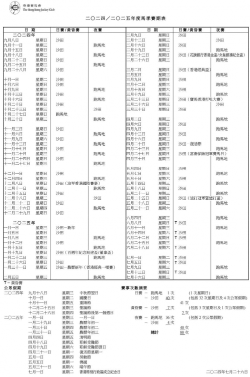 香港赛马会资料概述
