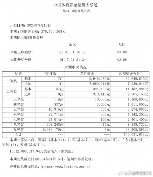 大乐透开奖号码结果今天最新开奖直播大乐透开奖号码结果今天最新-第2张图片