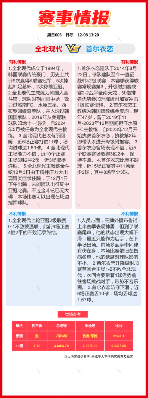 竞彩足球开奖比分预测竞彩足球开奖比分，策略与预测