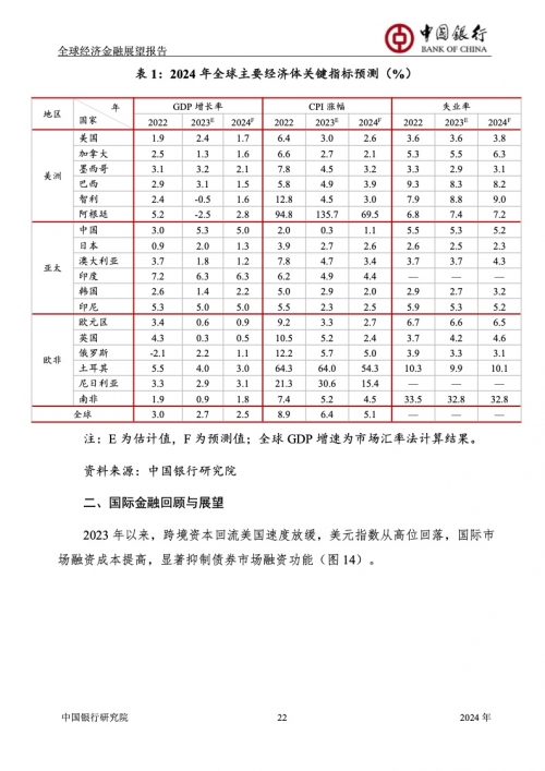 2024年新澳开奖结果公布2024年新澳开奖结果揭晓，预测与展望-第2张图片