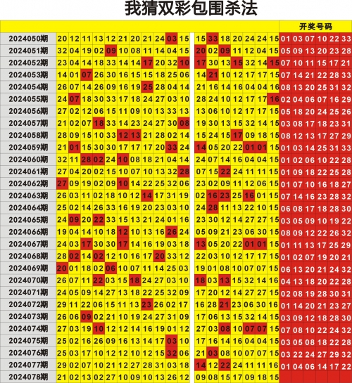 双色球历史记录查询开奖结果双色球历史记录查询