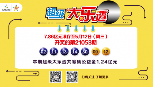 今晚开特马开奖结果今晚开特马开奖结果揭晓