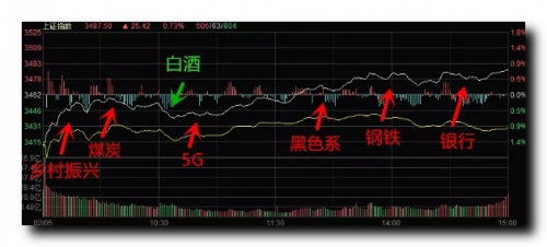 河北十一选五走势图彩经网河北十一选五走势图分析-第2张图片