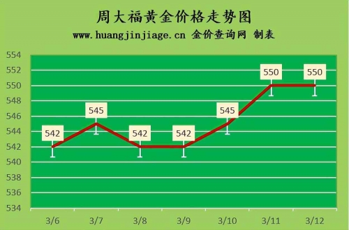 河北十一选五走势图彩经网河北十一选五走势图分析-第1张图片