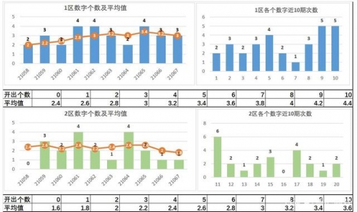 快乐12开奖结果走势图快乐12，生活中的美好时刻-第3张图片