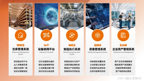111555.net，引领数字化新时代-第3张图片