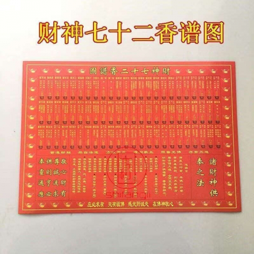 香谱72图解高清大图及解释谱香谱72图解高清大图及解释-第3张图片