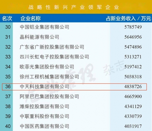 万博集团，引领行业发展的领军企业