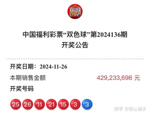 今晚福彩双色球开奖号码公告双色球开奖号码公告