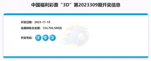 中国3d福利彩票查询结果中国3D福利彩票，福利与彩头的双重盛宴-第1张图片