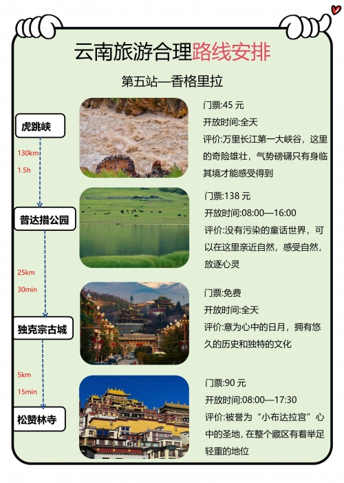 云南机票价格云南机票攻略-第1张图片