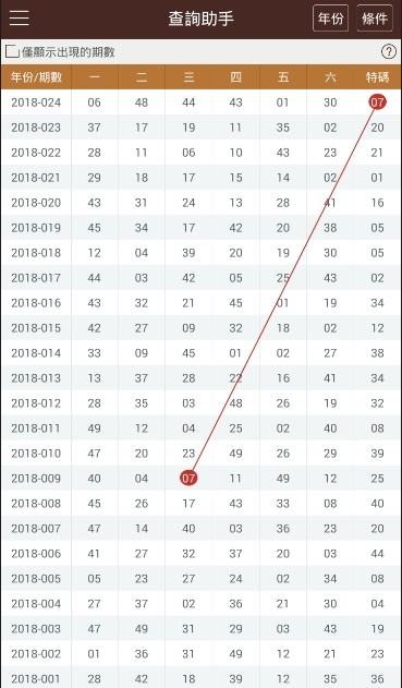 2023澳门今晚开奖结果是什么号码啊图片大全及价格2023澳门今晚开奖结果揭晓-第3张图片
