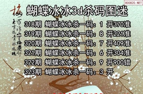 老谢说彩3D推荐老谢说彩3D推荐-第2张图片