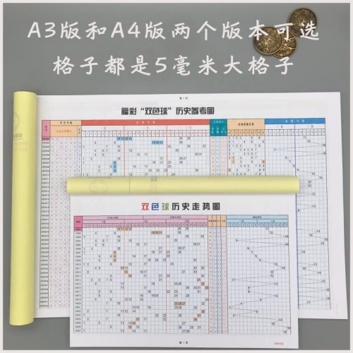 双色球开奖历史查询-第1张图片