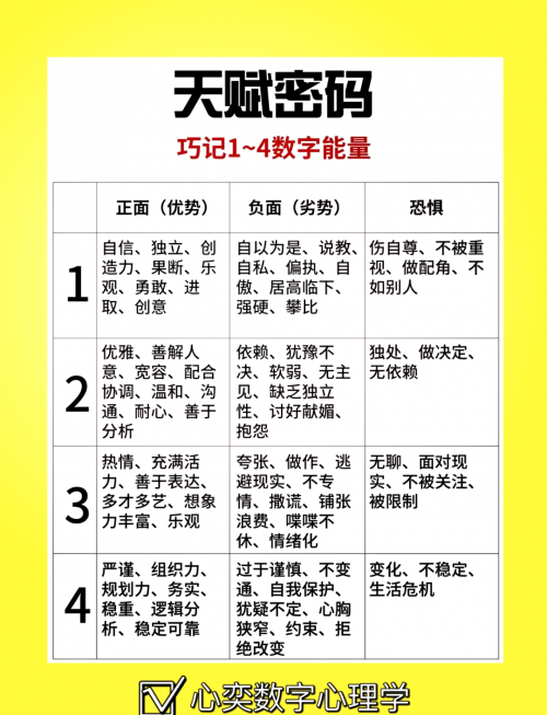 精选三码中特www277351精选三码中特www277351，揭秘数字背后的神秘力量-第2张图片