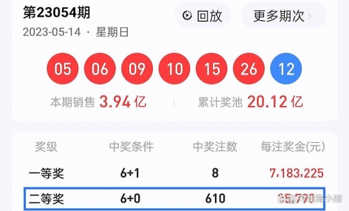 今晚最准一注今晚最准一注揭晓-第1张图片
