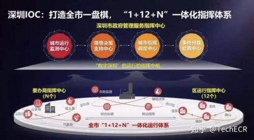百度天下，探索数字时代的无限可能