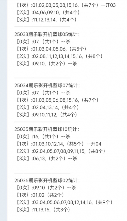 双色球开机号最新双色球开机号最新分析-第3张图片