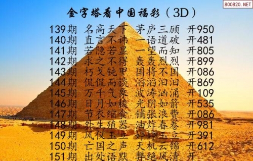 福彩3d天齐网福彩3D天齐网，探索数字彩票的无限可能-第2张图片