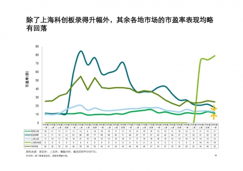 2020年香港开奖结果回顾