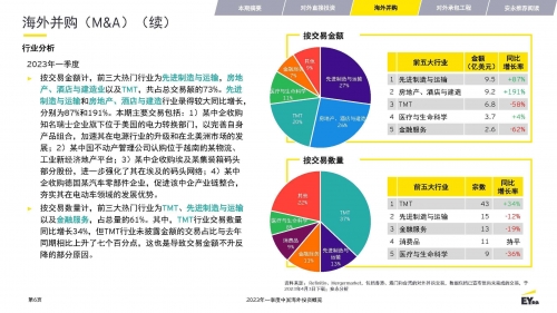 香港正版资料2023年资料概览-第1张图片