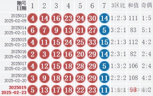 2019开码结果查询开奖2019开码结果查询开奖-第1张图片