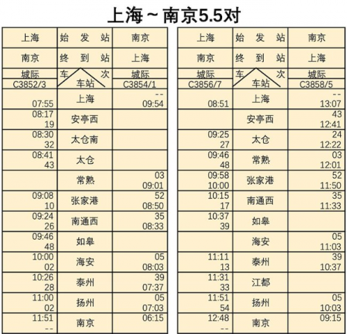 1163次列车时刻表1163次列车时刻表-第1张图片